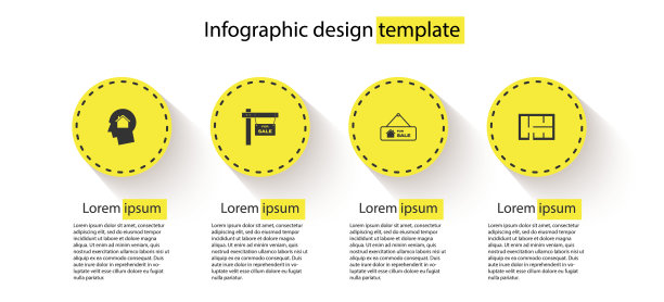 Set Man梦想着买房子，挂着出售的标志，和房子计划。业务信息模板。向量图片下载