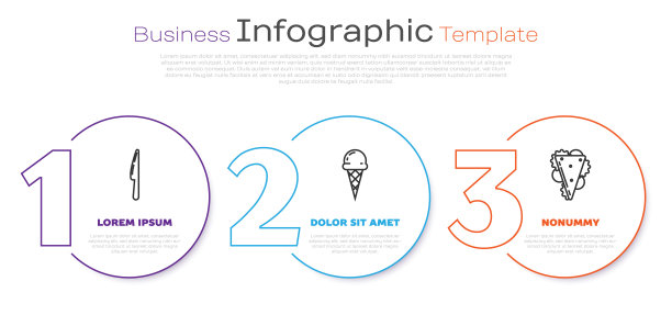 设置线刀，华夫筒冰淇淋和三明治。业务信息模板。向量图片下载
