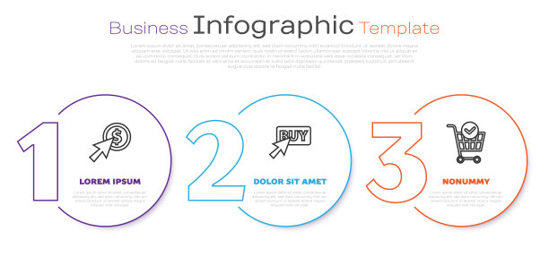 设置行光标和硬币，购买按钮和购物车与检查标记。业务信息模板。向量图片下载