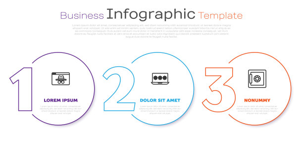 设置行浏览器隐身窗口，笔记本电脑与密码和安全。业务信息模板。向量图片下载