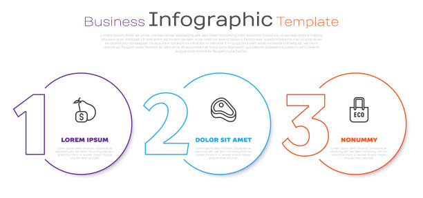 设置行价格标签梨，牛排肉和购物袋与回收。业务信息模板。向量图片下载