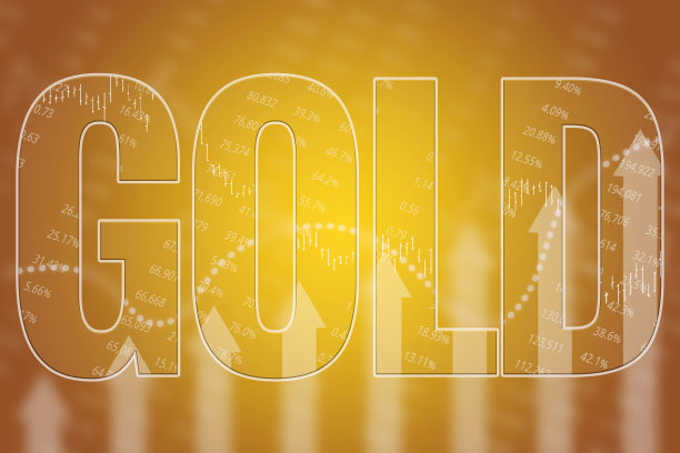 字黄金黄软聚焦金融背景图片下载