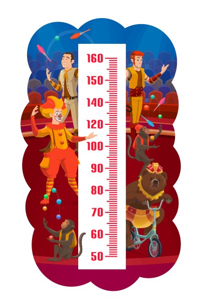 孩子身高表，马戏团演员图片下载