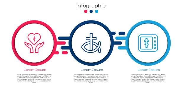 宗教十字架在心中，基督教鱼和在线教堂牧师布道。业务信息模板。向量图片下载