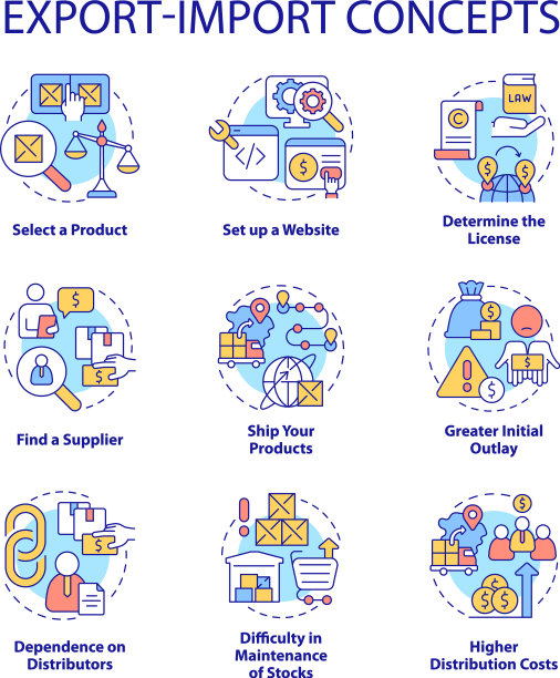 导出和导入业务概念图标集图片下载