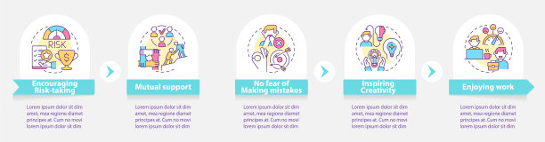 员工满意度圆形信息图模板图片下载