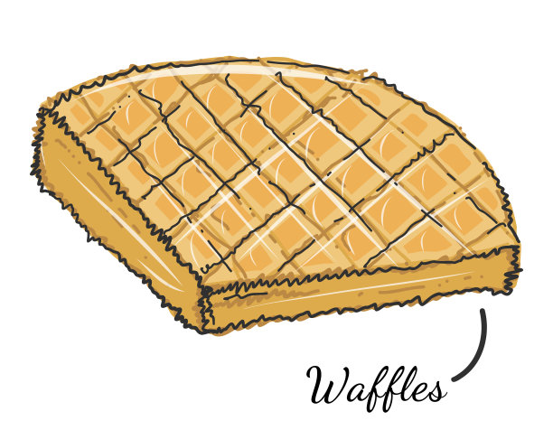 华夫饼图片下载