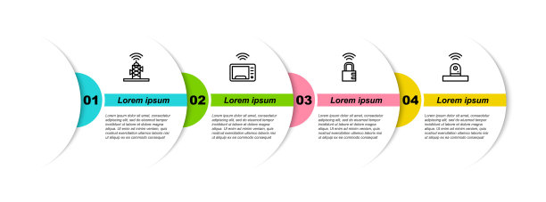 无线天线、智能微波炉、安全密码锁、安防摄像头。业务信息模板。向量图片下载