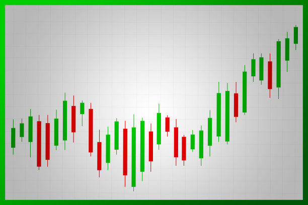 股票市场或外汇交易烛台图交易所上升趋势图片下载