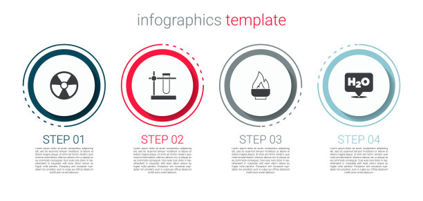 设置放射性，试管烧瓶，酒精或酒精燃烧器和化学配方的水。业务信息模板。向量图片下载