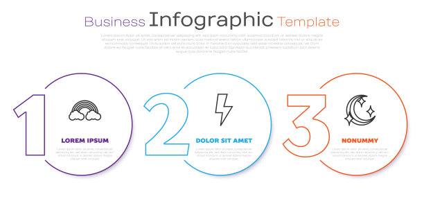将彩虹与云彩、闪电、月亮和星星连成一线。业务信息模板。向量图片下载