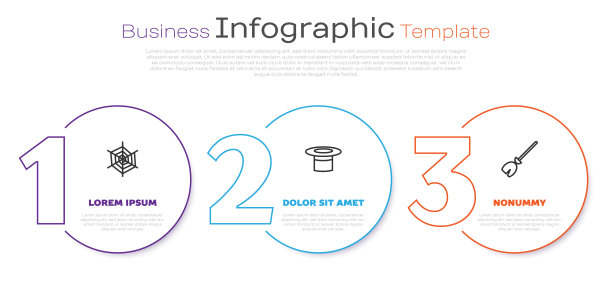设置线蜘蛛网，魔术师帽子和女巫扫帚。业务信息模板。向量图片下载