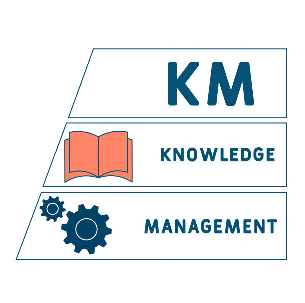 知识管理的首字母缩写图片下载