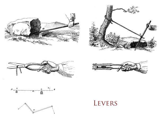 老式的插图解释在图像杠杆的概念，一个简单的机器，以获得杠杆的巨大输出力的关系提供的努力图片下载