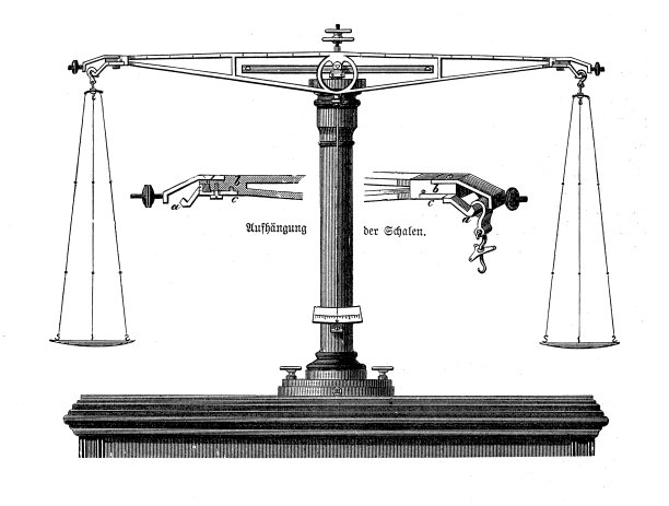 化学质量尺度:两个板块悬浮在距离一个支点相等的距离上，一个板块承载着一个未知重量的物体，而已知的质量加到另一个板块上，直到达到静态平衡图片下载