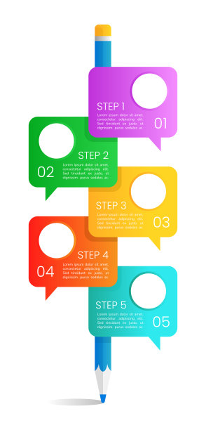 书写学习技能信息图表设计模板图片下载