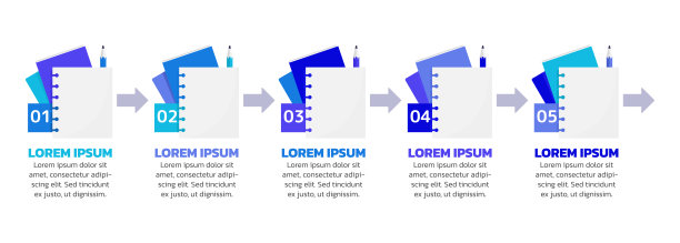 注意采用蓝色信息图表设计模板图片下载