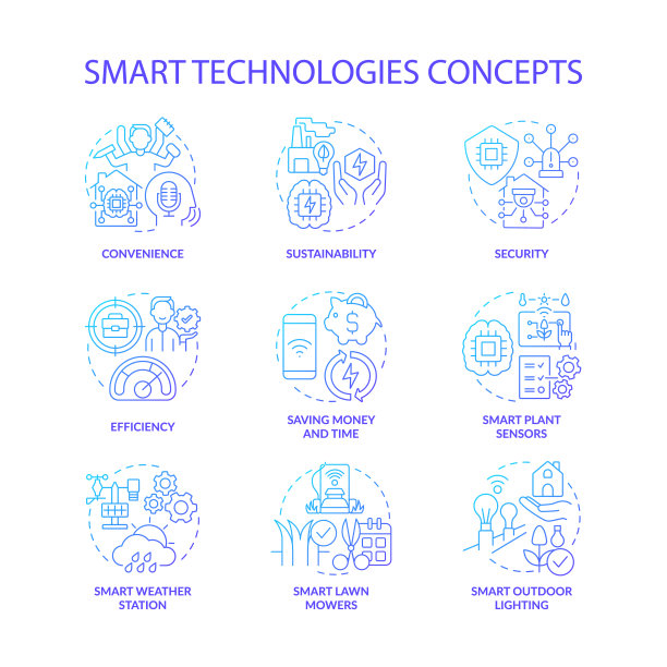 智能技术蓝色梯度概念图标设置图片下载