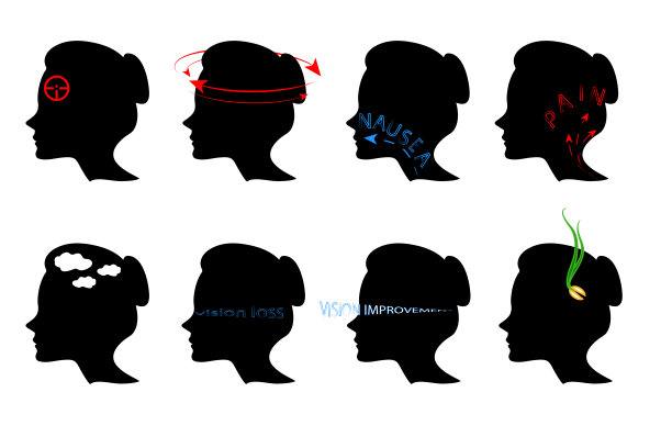 头痛的症状和疼痛图标图片下载
