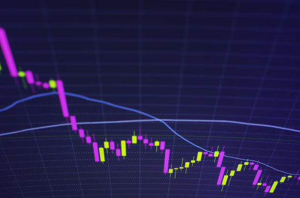 cryptocurrency /外汇股票图表背景图片下载