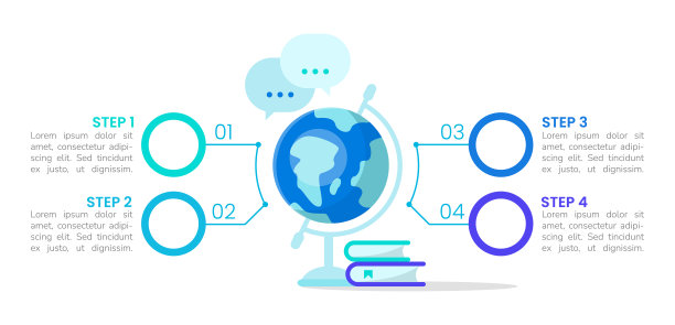 学校地理课程蓝色信息图表设计模板图片下载