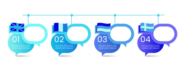外语研究蓝色信息图表设计模板图片下载