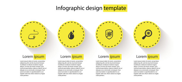 在放大镜下设置“路线位置”、“清洁水滴”、“阻止病毒、细菌和微生物”。业务信息模板。向量图片下载