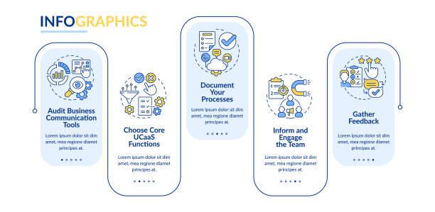 如何移动到UCaaS矩形信息图模板图片下载