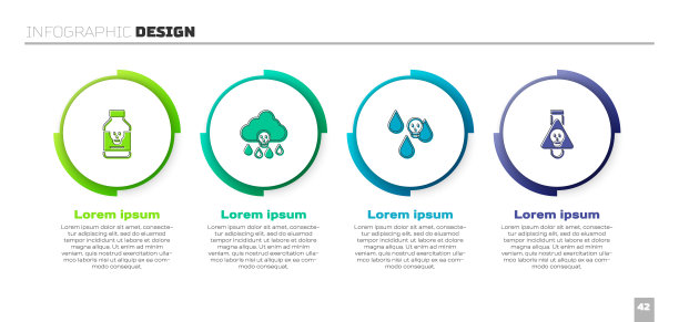设置毒丸，酸雨和药瓶。业务信息模板。向量图片下载
