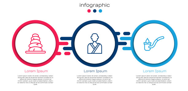 排好线，堆好热的石头，男人在桑拿和图片下载