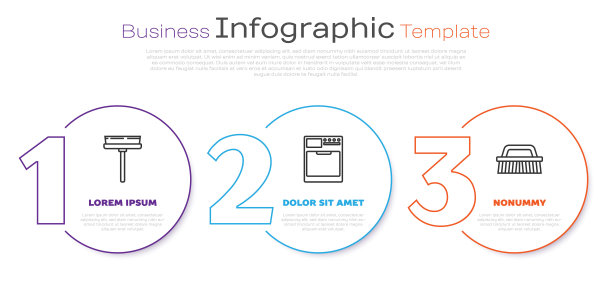 设置线刮板、刮板、刮水器、垫圈、毛刷进行清洁。业务信息模板。向量图片下载