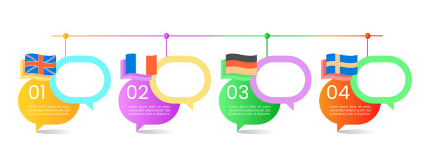 外语学习信息图表设计模板图片下载