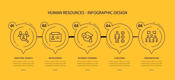 人力资源信息图片下载
