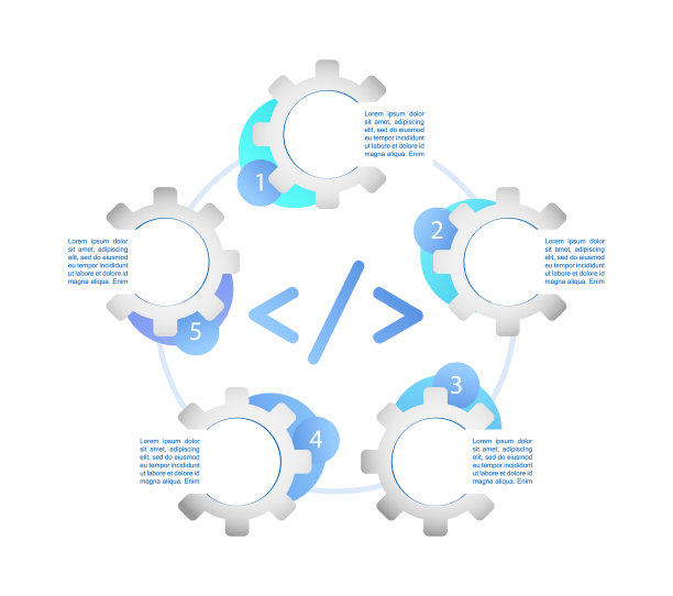 插件和扩展开发流程信息图表设计模板图片下载