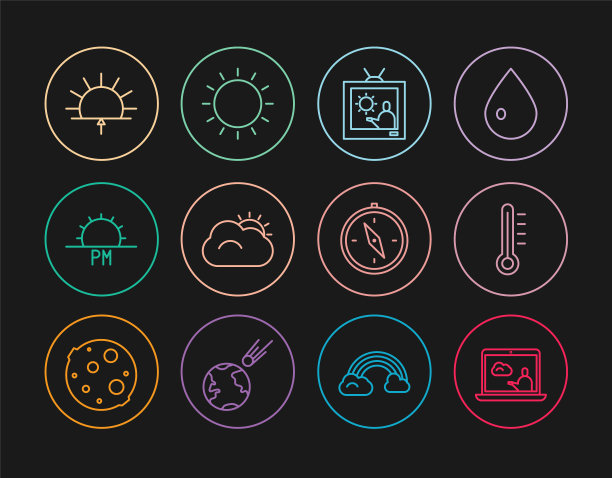 设置线天气预报，气象温度计，太阳和云，日落，日出，指南针和图标。向量图片下载