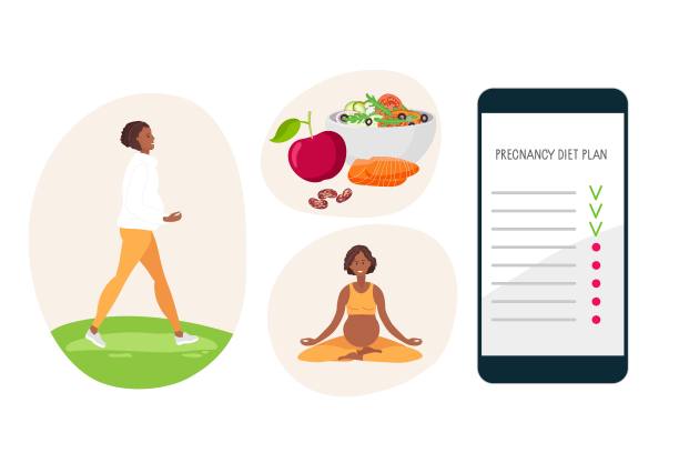 怀孕期间的饮食计划。怀孕期间的健康生活方式。孕妇坚持节食，做瑜伽和徒步旅行。智能手机的饮食计划。智能手机界面列表。平面向量插图图片下载