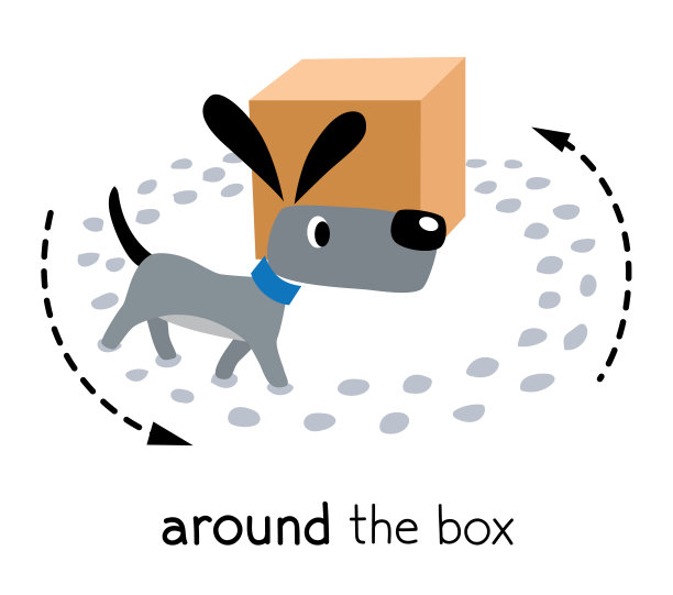 介词的运动。狗绕着盒子走图片下载