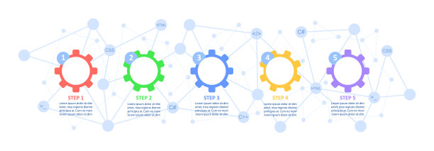 软件界面开发信息图表设计模板图片下载