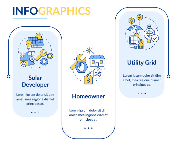 电力采购协议提供矩形信息图模板图片下载