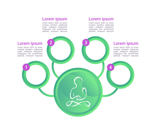 心理治疗基础信息图表设计模板图片下载