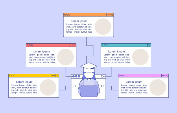 学习大流行信息图表设计模板图片下载