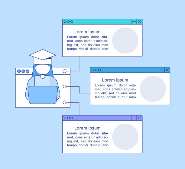 教育过程数字化信息图表设计模板图片下载