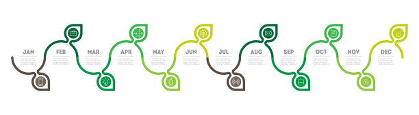 农业生产日历。时间轴或图表。带有选项、步骤或过程的生态概念。12个月的园丁日历。一份不损害环境的商业发展计划图片下载
