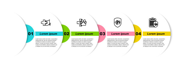 设有兽医学门诊部、动物健康保险及宠物临床记录。业务信息模板。向量图片下载
