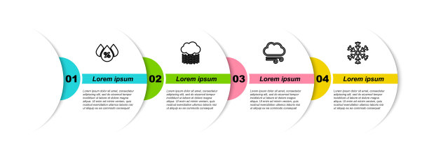 设置线水滴百分比，云带雨，刮风天气和雪花。业务信息模板。向量图片下载