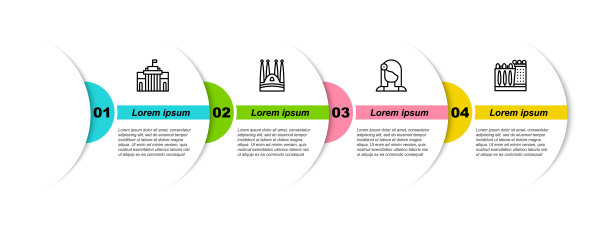 集普拉多博物馆、圣家堂、西班牙女人和大理为一体。业务信息模板。向量图片下载