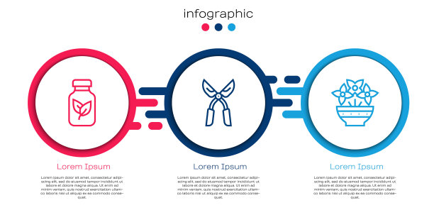 集化肥瓶、园艺手工剪刀、花瓶于一体。业务信息模板。向量图片下载