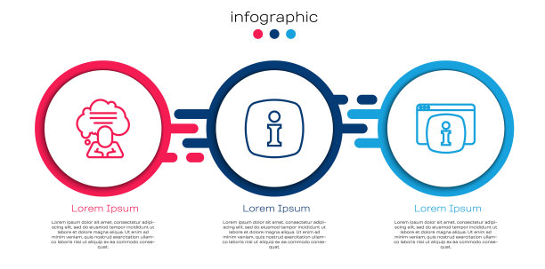 设置线路语音气泡聊天，信息和监控与FAQ信息。业务信息模板。向量图片下载