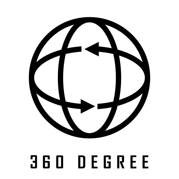 360度相机覆盖标志，广角旋转标志图片下载