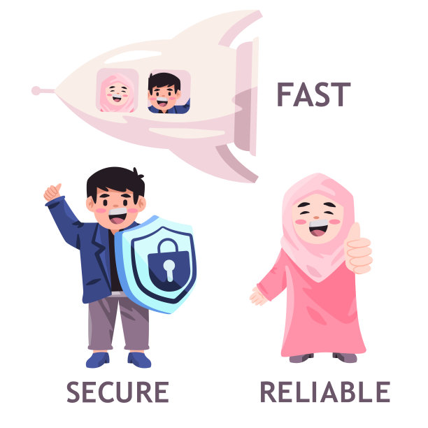 快速安全可靠的儿童业务流程说明图片下载